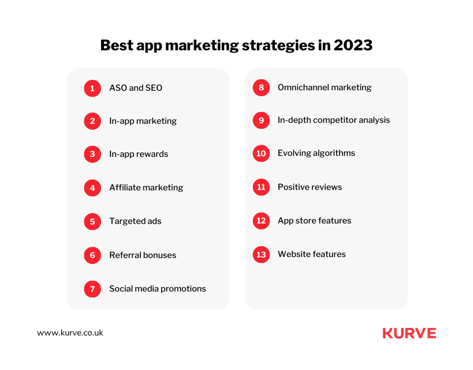 Effective Mobile App Growth Tactics for 2024 Kurve